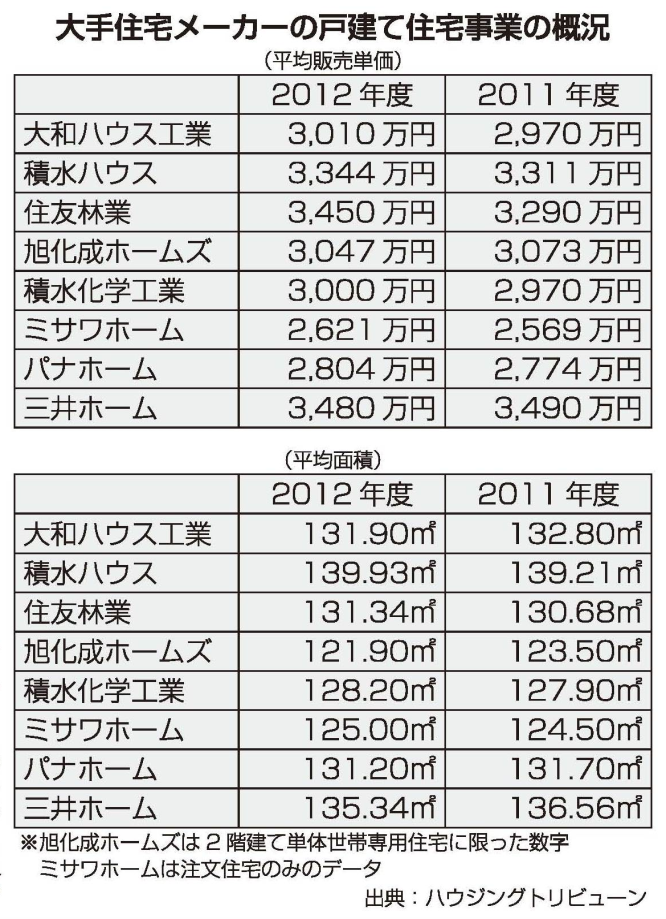 1401yamamoto 01
